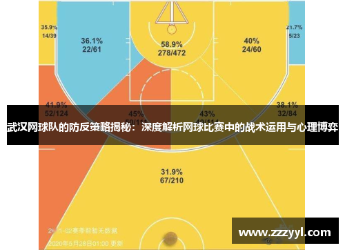 武汉网球队的防反策略揭秘：深度解析网球比赛中的战术运用与心理博弈