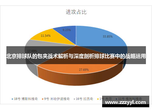 北京排球队的包夹战术解析与深度剖析排球比赛中的战略运用
