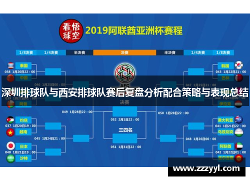 深圳排球队与西安排球队赛后复盘分析配合策略与表现总结