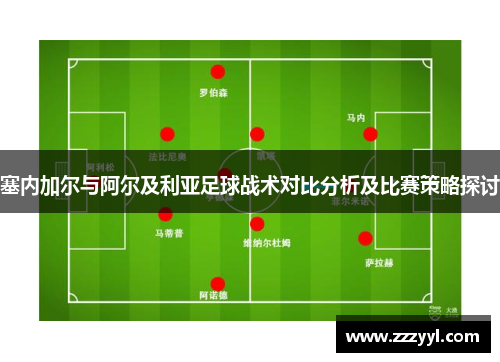 塞内加尔与阿尔及利亚足球战术对比分析及比赛策略探讨